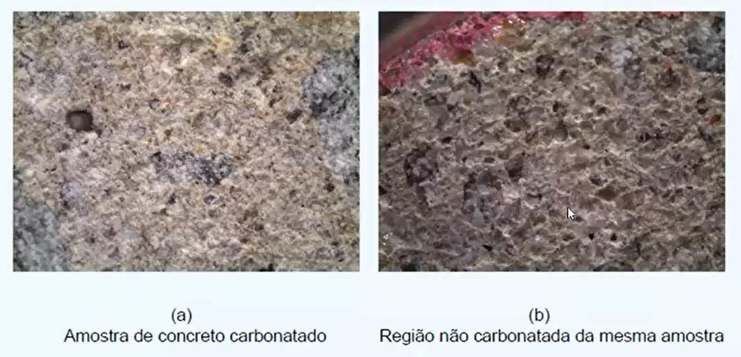 CARBONATAÇÃO